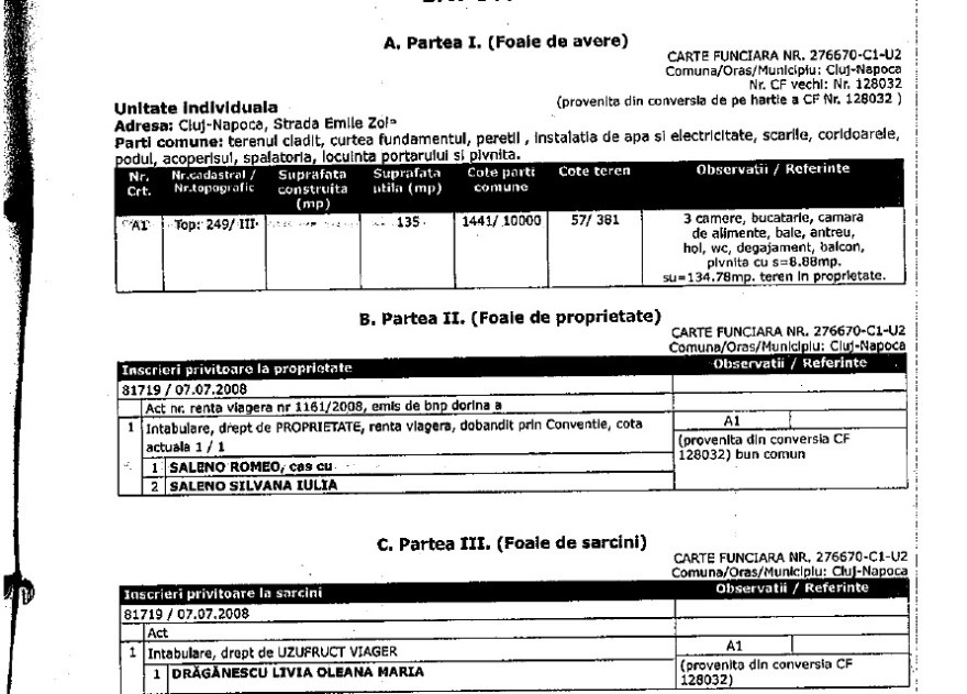 Carte funciara Emile Zola B